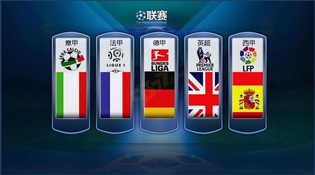 NBA球员