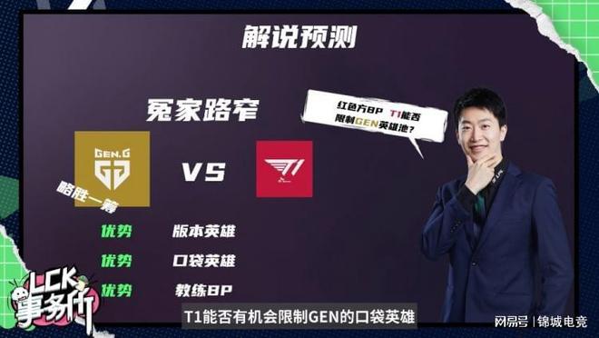 到这一点 到这一点