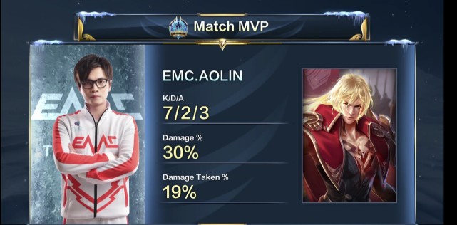 势位居首位 势位居首位