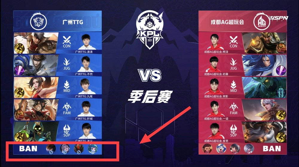 的替补四分 的替补四分